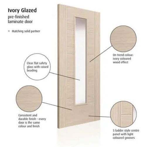 Internal Laminate Tigris (CLEAR GLASS) Ivory Pre-Finished Door - Image 2